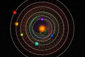 Watch how 6 planets orbit their star in perfect sync